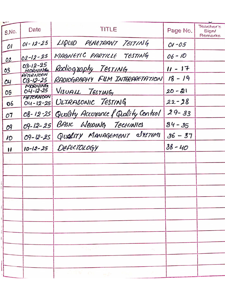 NDT Level II Notes | PDF