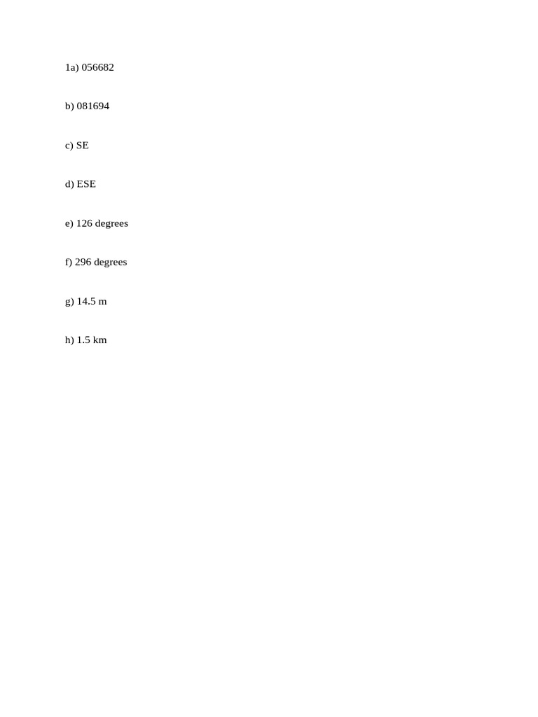 Port Antonio (Map Reading) | PDF