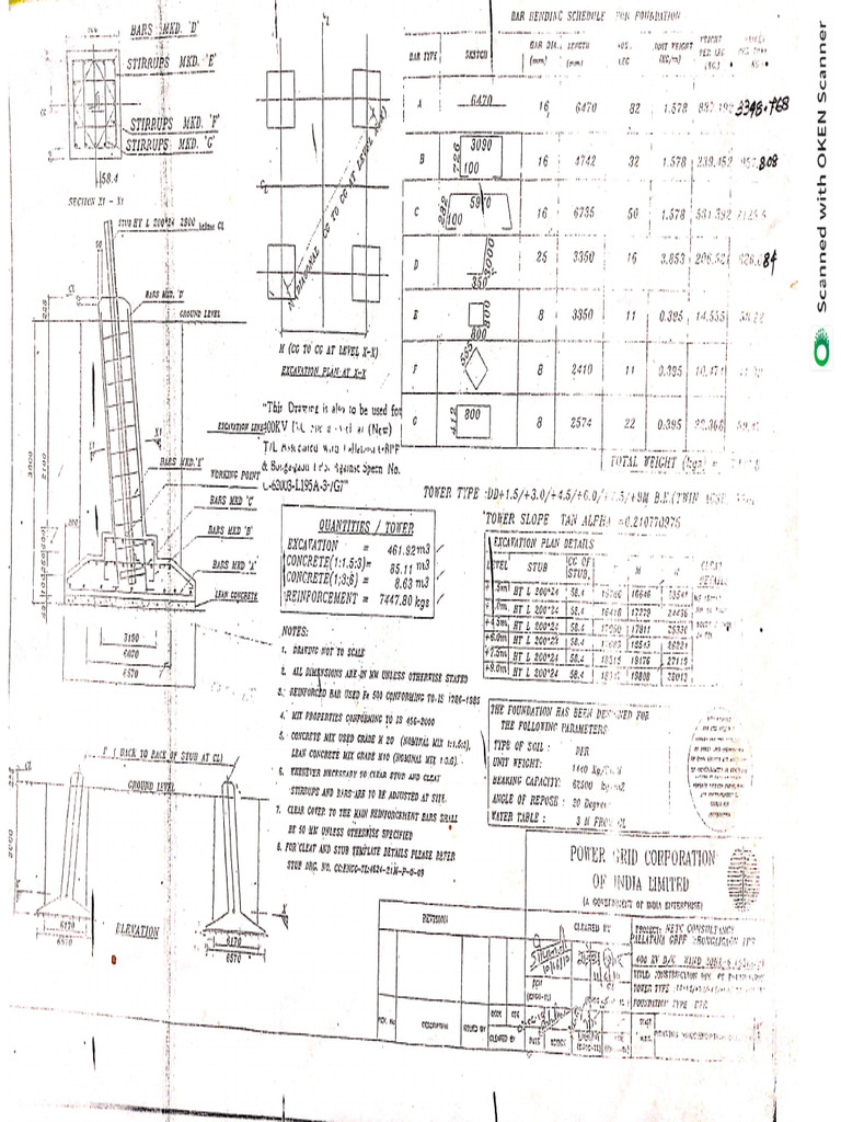 Foundation Details of HT Tower | PDF
