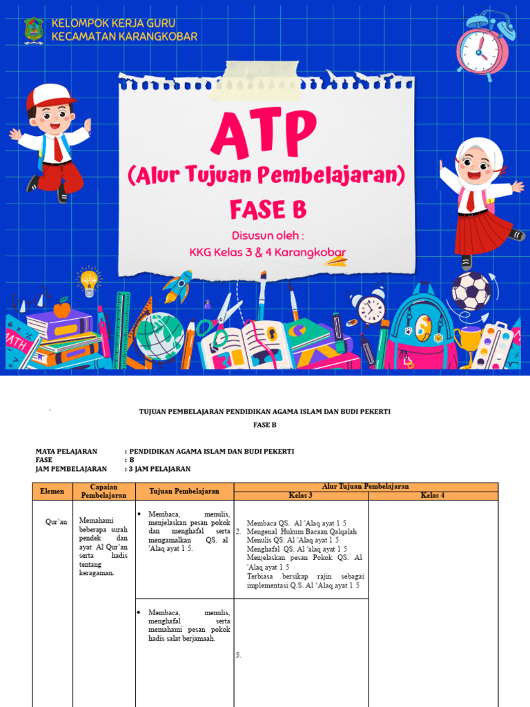 ATP FASE B - KARANGKOBAR 2025 | PDF