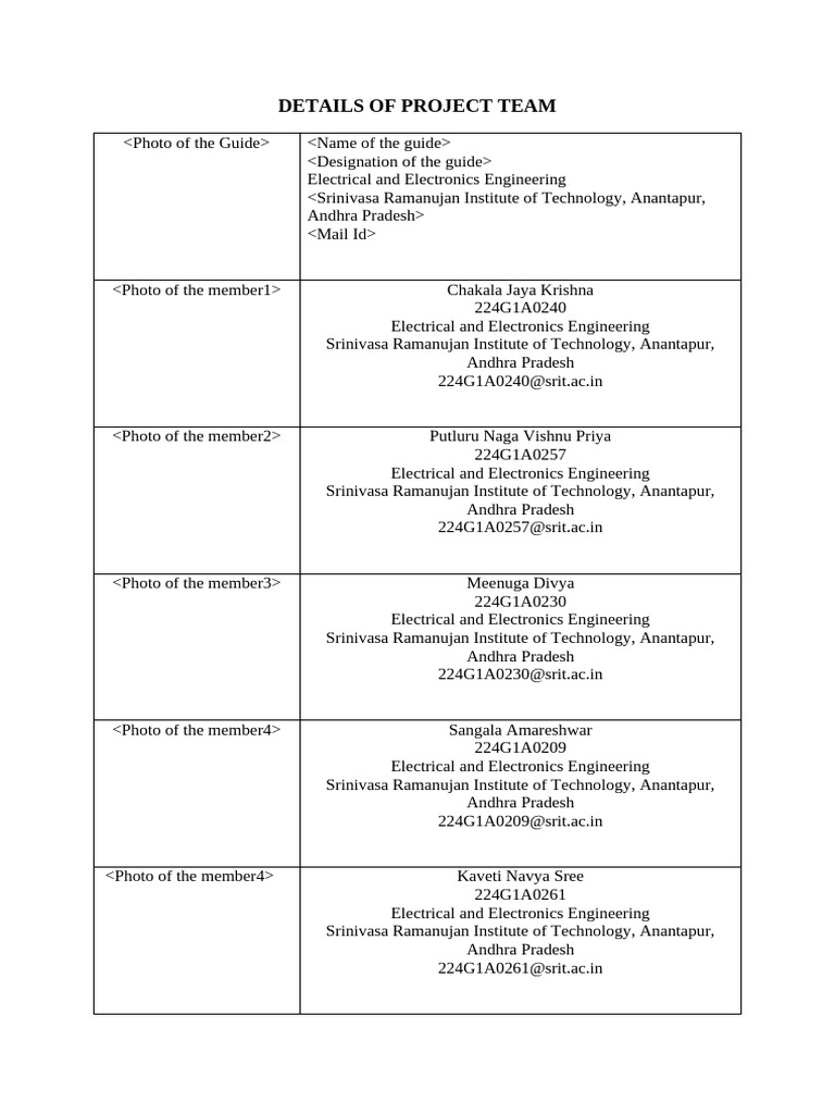 Details of Project Team | PDF