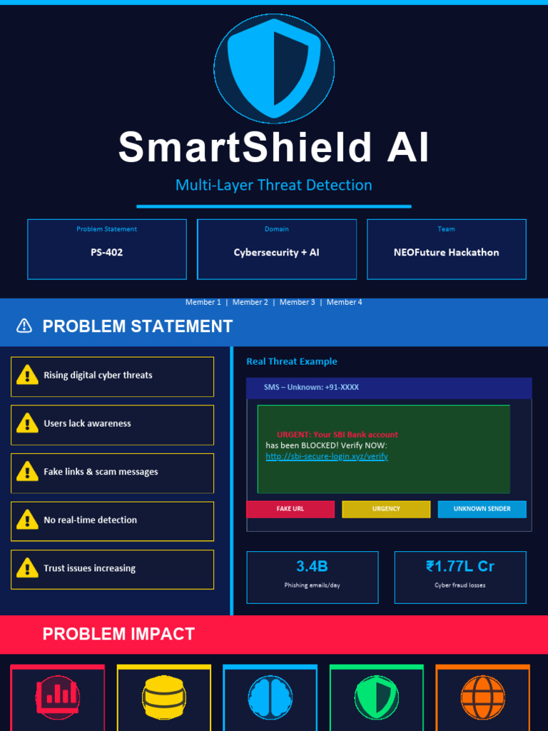 SmartShield AI PPT - PPTX 20260328 235104 0000 | PDF | Phishing ...