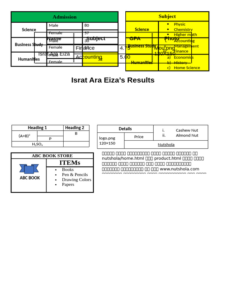 HTML Table | PDF
