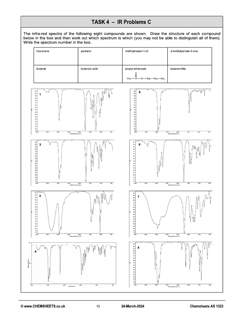 Task 4 5 and 6 | PDF