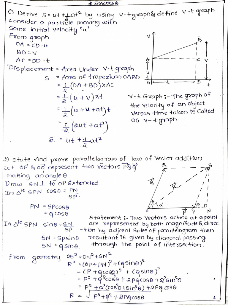 2026 1st PUC Physics Most Important Questions With Answers | PDF
