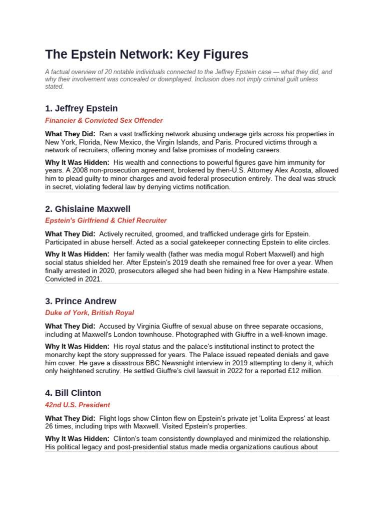 Epstein Key Figures | PDF