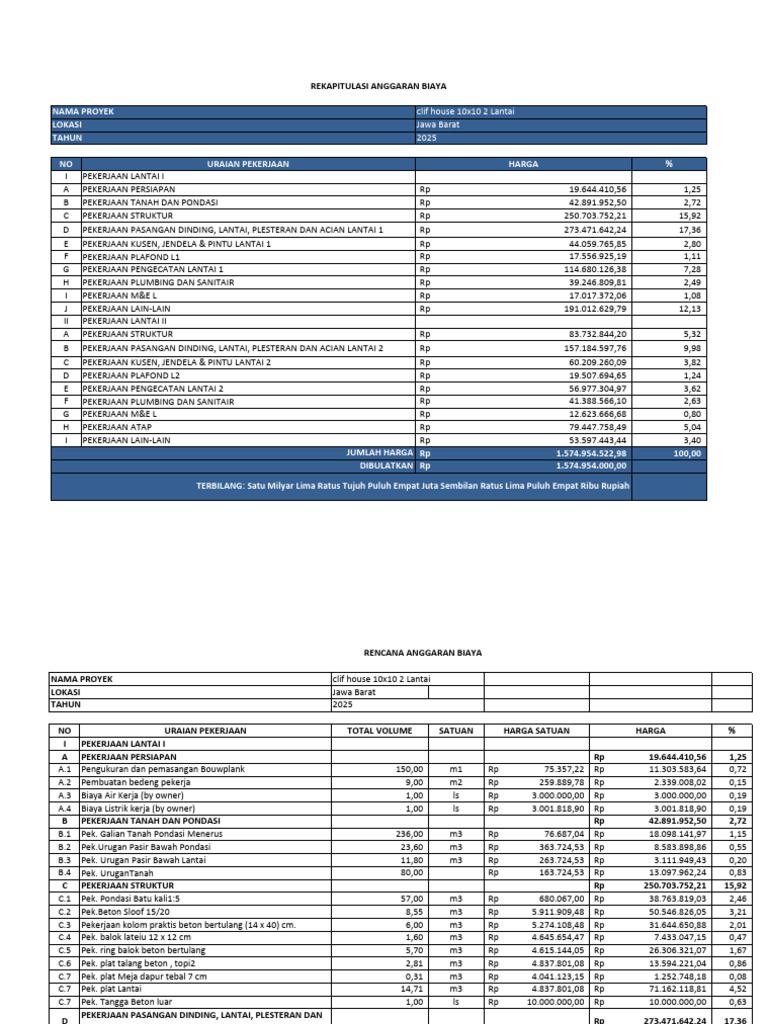 Laporan Data Proyek - Clif House 10x10 2 Lantai-Jawa Barat | PDF