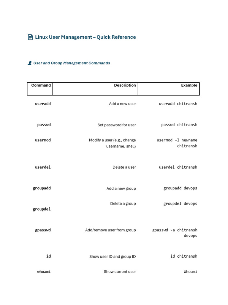 Linux User Management | PDF