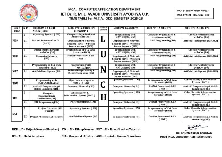 Time Table of Mca Odd Sem 2025-26 | PDF | Computer Programming ...