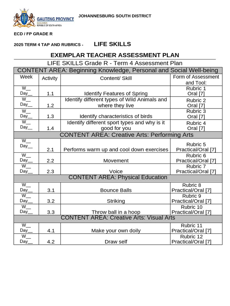 T4 Grade R TAP Life Skills 2025 | PDF