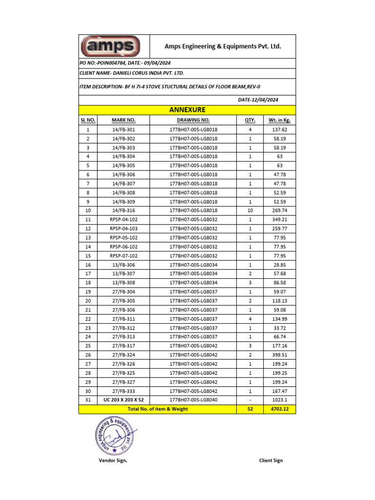 Inspection Report Noi 12 | PDF