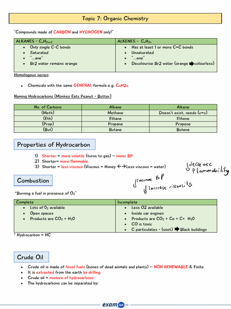 ExamQA AQA Triple Science Chemistry Topic 7 Notes | PDF | Hydrocarbons ...