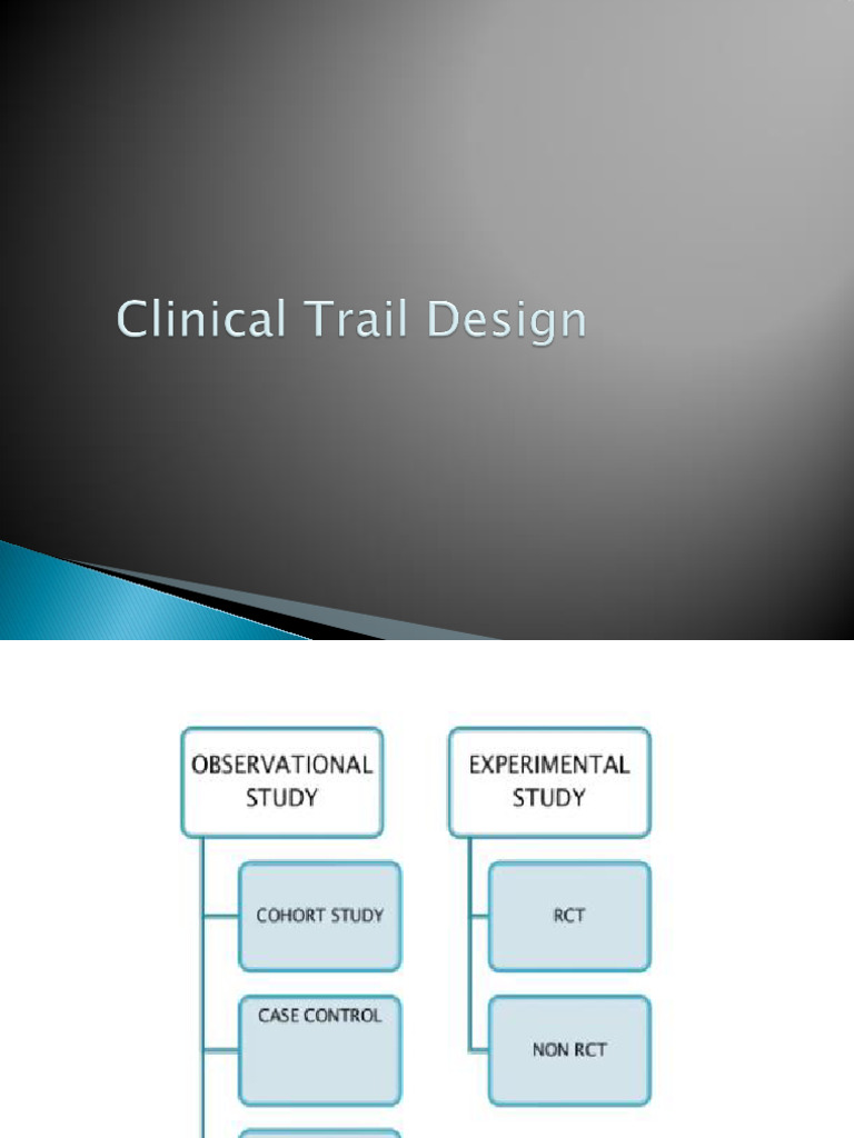Types of Clinical Trail | PDF