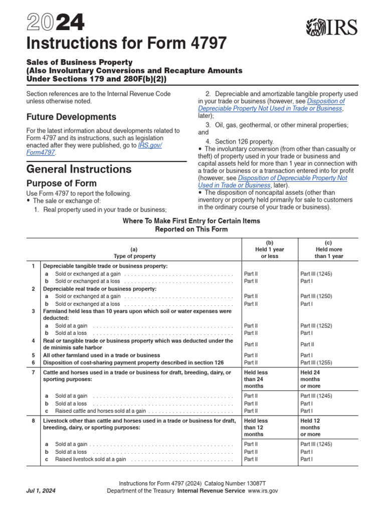 2024 Form 4797 Instructions | PDF | Capital Gain | Tax Deduction