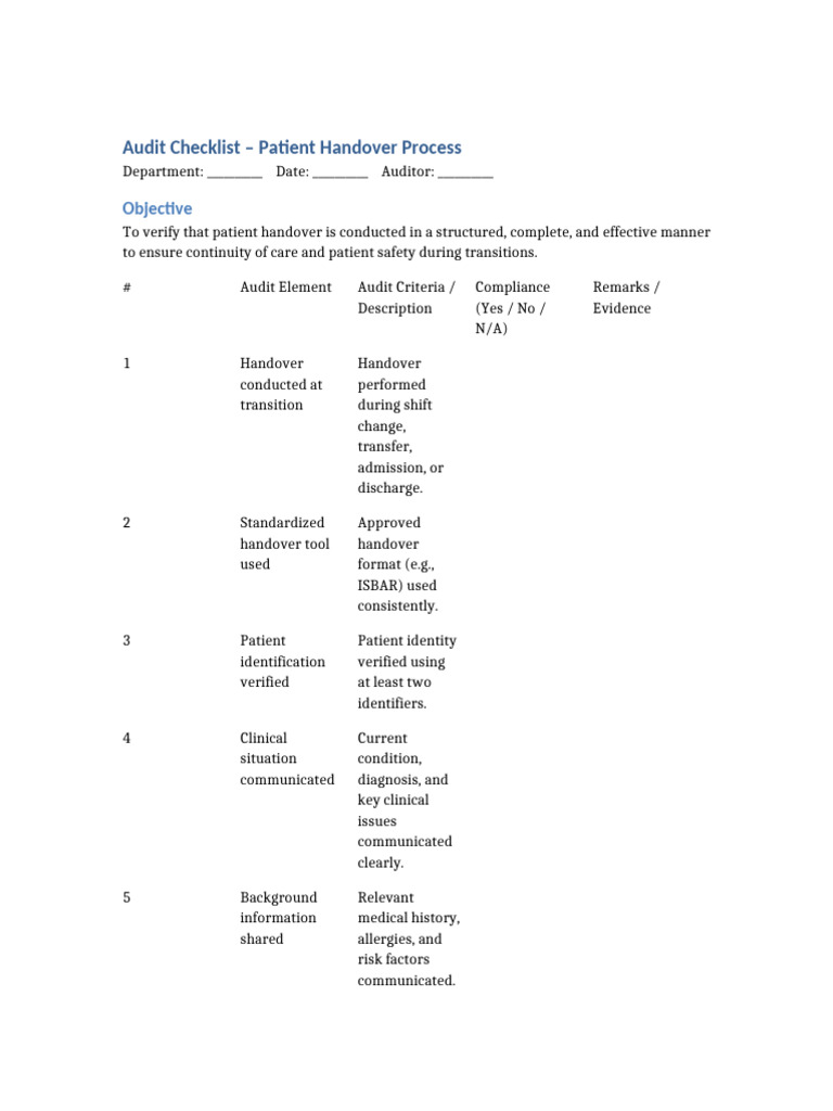 Patient Handover Audit Checklist | PDF | Audit | Medicine