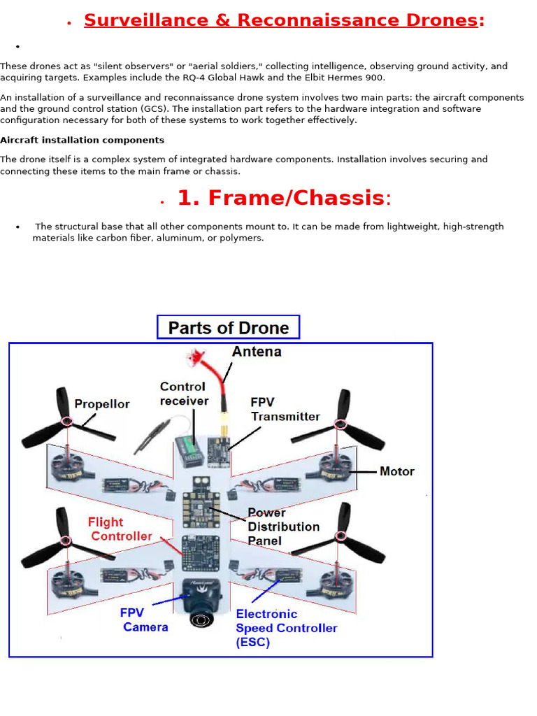 Surveillance & Reconnaissance Drones | PDF | Unmanned Aerial Vehicle ...