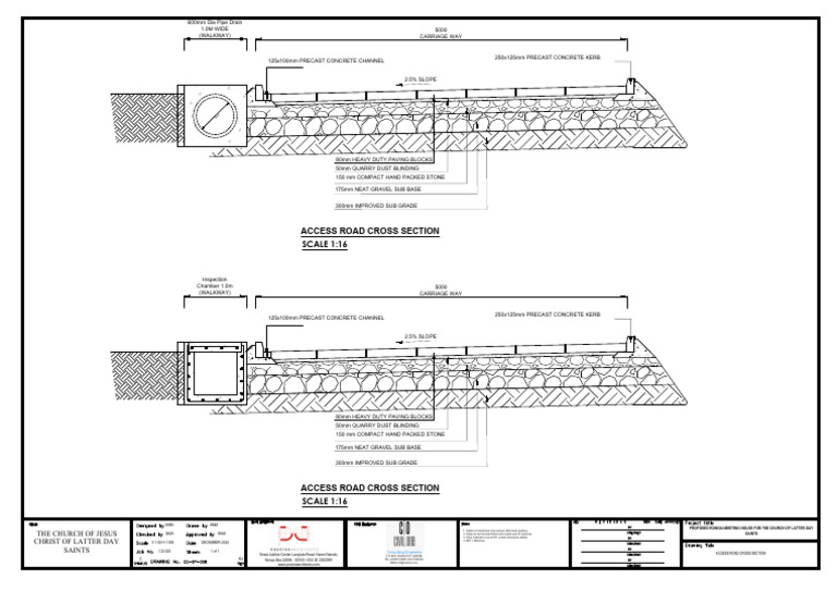 Road Standard Drawings-Access Road Cross Sections | PDF | Composite ...