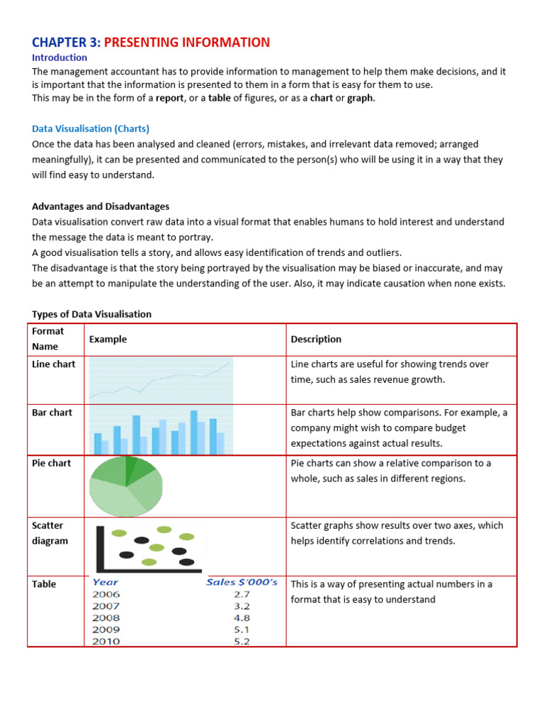 Chapter 3 - Presenting Information | PDF | Chart | Pie Chart