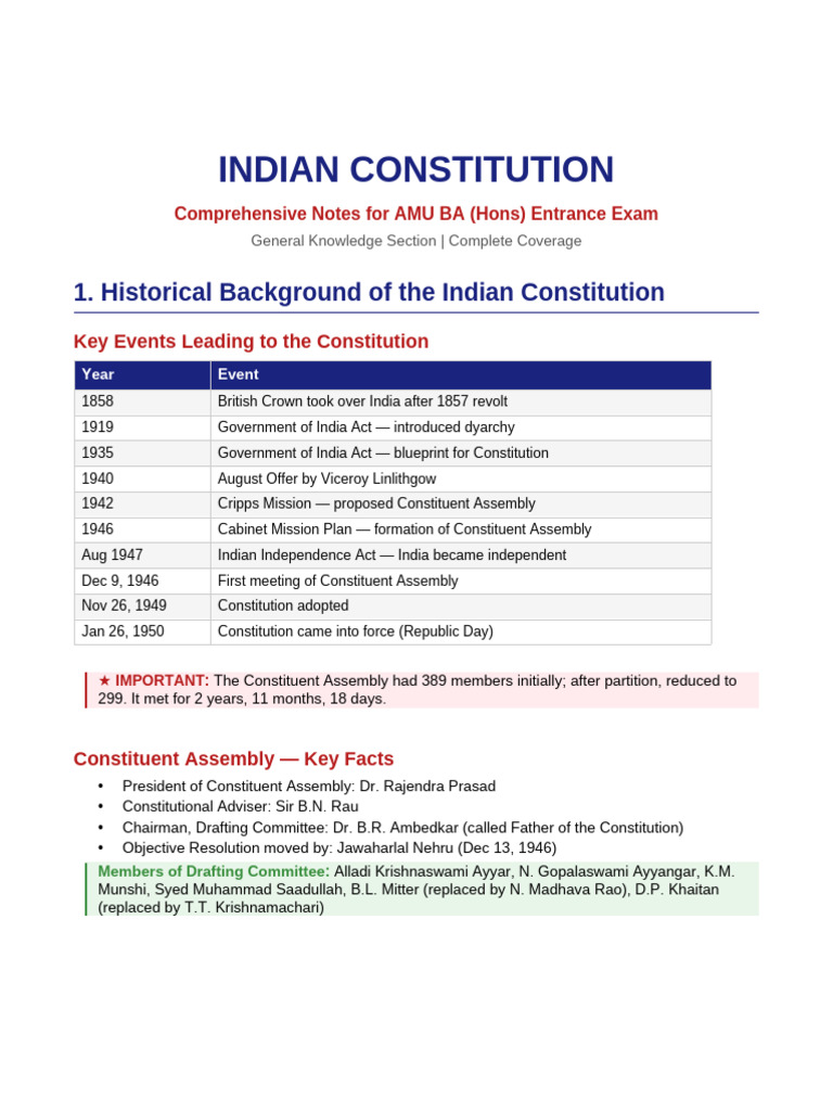 Indian Constitution AMU Notes | PDF | Government | Justice
