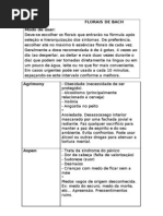 Florais de Bach