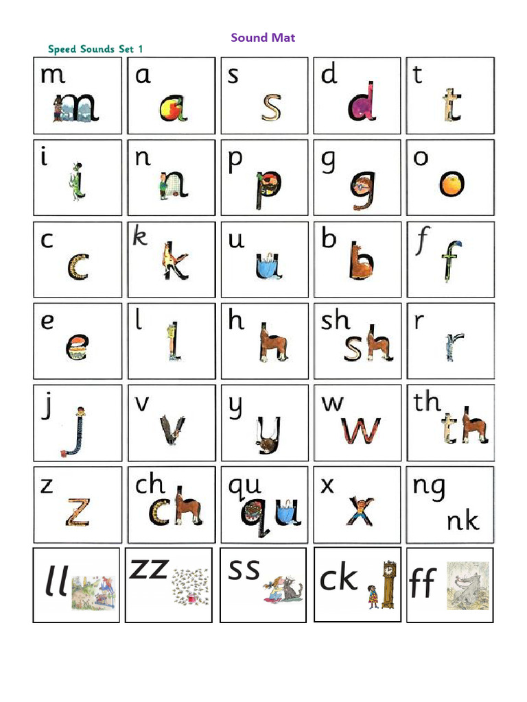 RWI Sound Mat | PDF