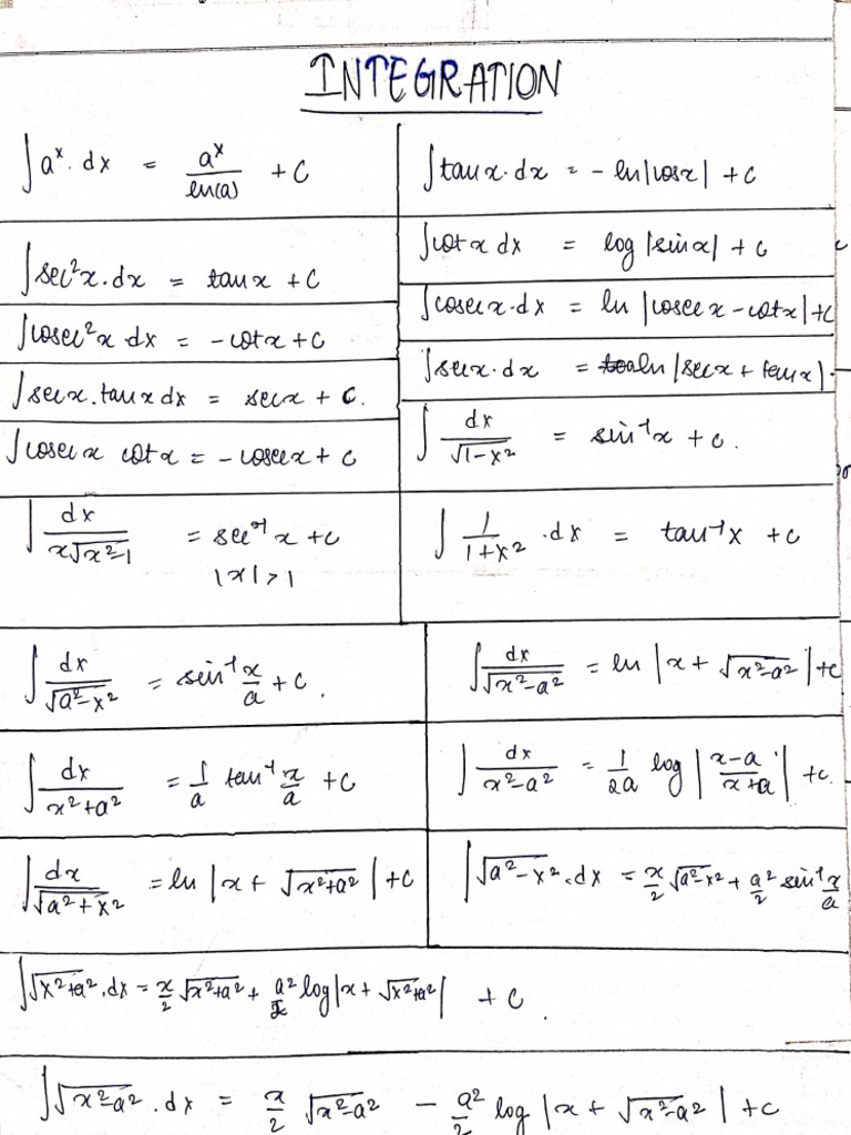 Integration Imp Formulas | PDF