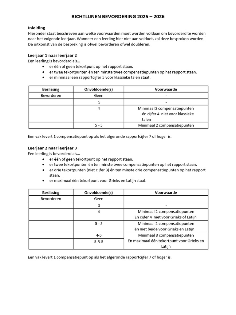 Richtlijnen Bevordering 2025 2026 Vastgesteld | PDF