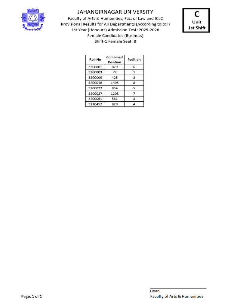 JU Admission Test 2025 2026 C Unit Shift 1 Result Date 21-12-2025 ...