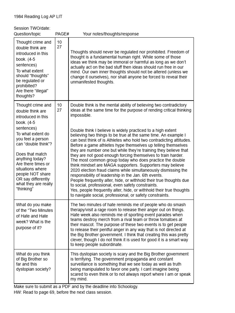 1984 Reading Log AP LIT 2026 | PDF | Thought