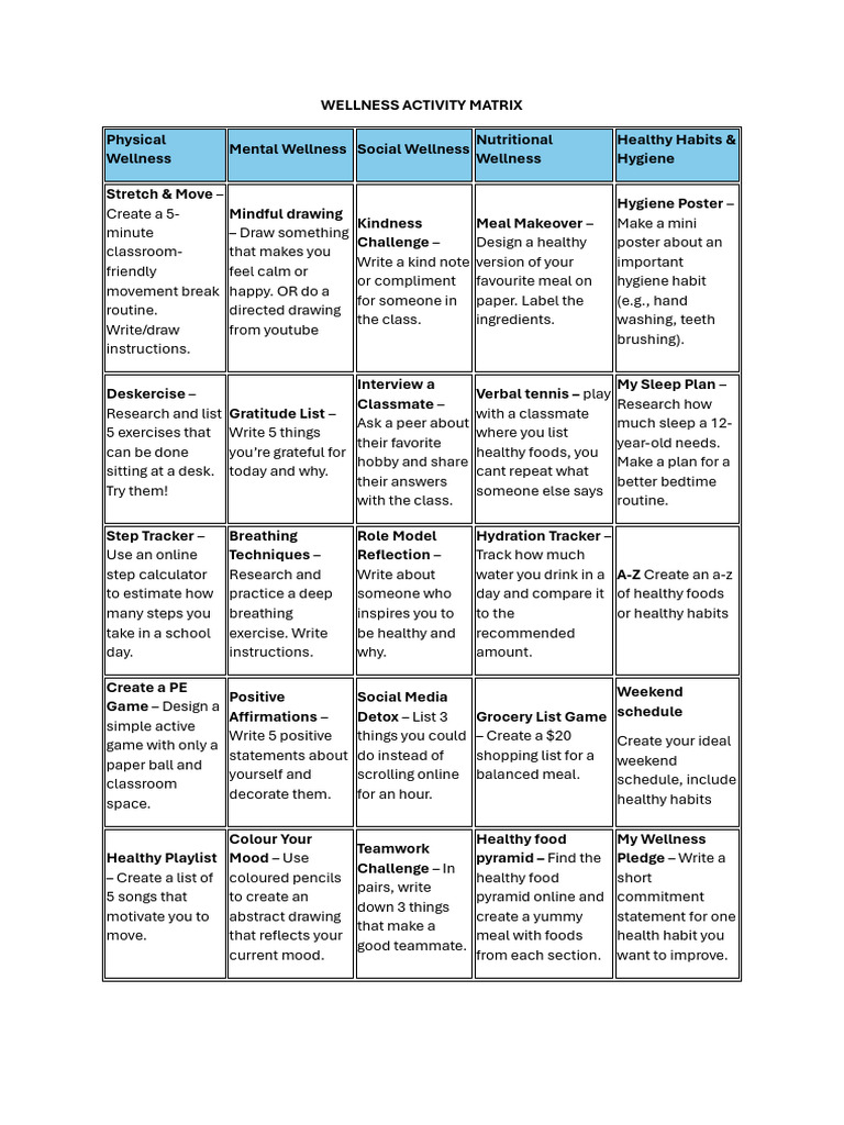 Wellness Activity Matrix | PDF | Psychology | Psychological Concepts