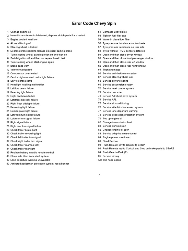 Error Code Chevy Spin | PDF | Brake | Vehicle Parts