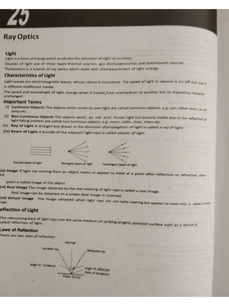 Ray Optics Notes | PDF