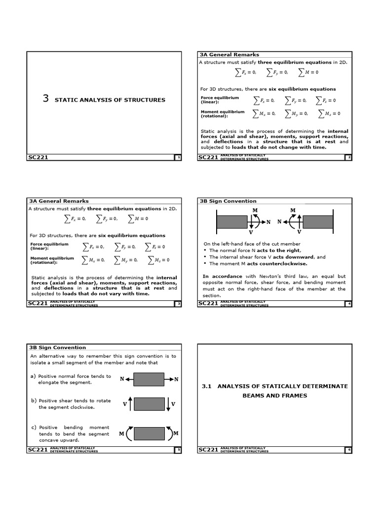 Static Analysis of Structures: 3A General Remarks | PDF | Bending | Force