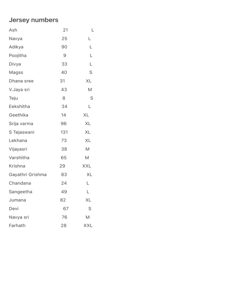 Jersey Numbers | PDF