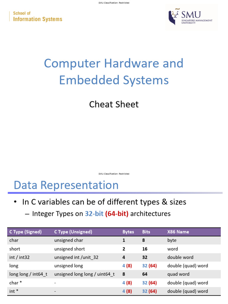 CS106 Embedded Sys Cheatsheet | PDF | Integer (Computer Science ...