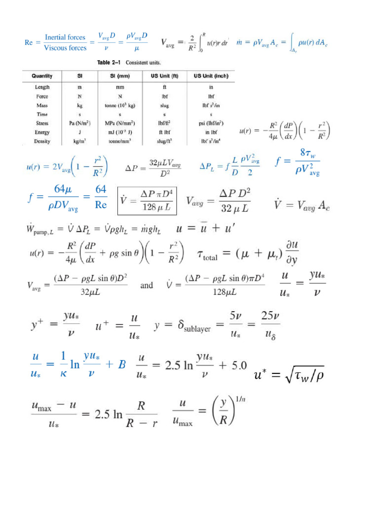 Formula List | PDF