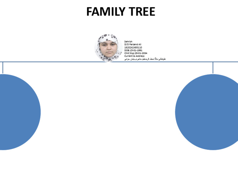 Family Tree 1 Test | PDF