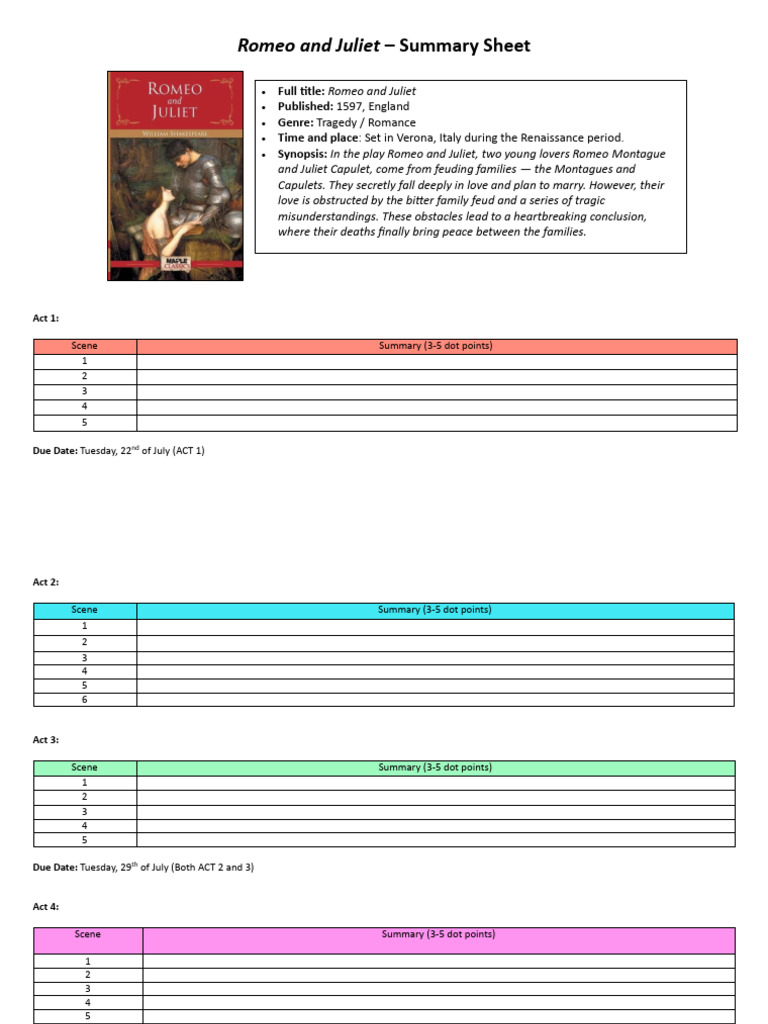 Romeo and Juliet - Homework Summary Sheet | PDF