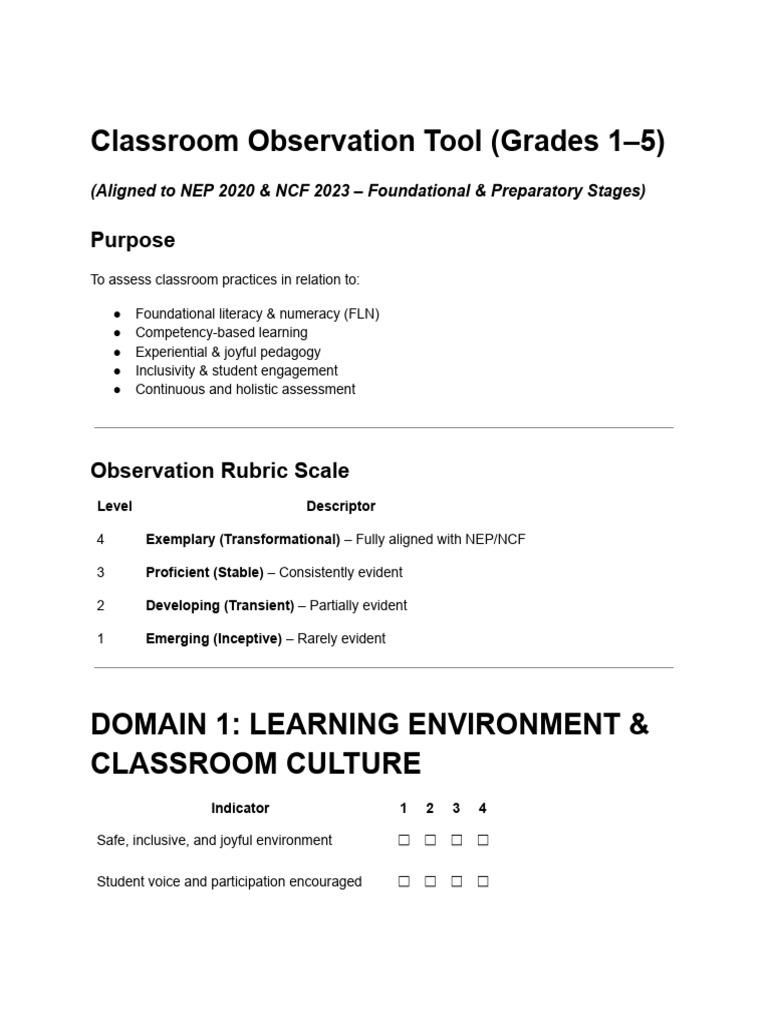 Classroom Observation Rubrics | PDF | Educational Assessment | Learning