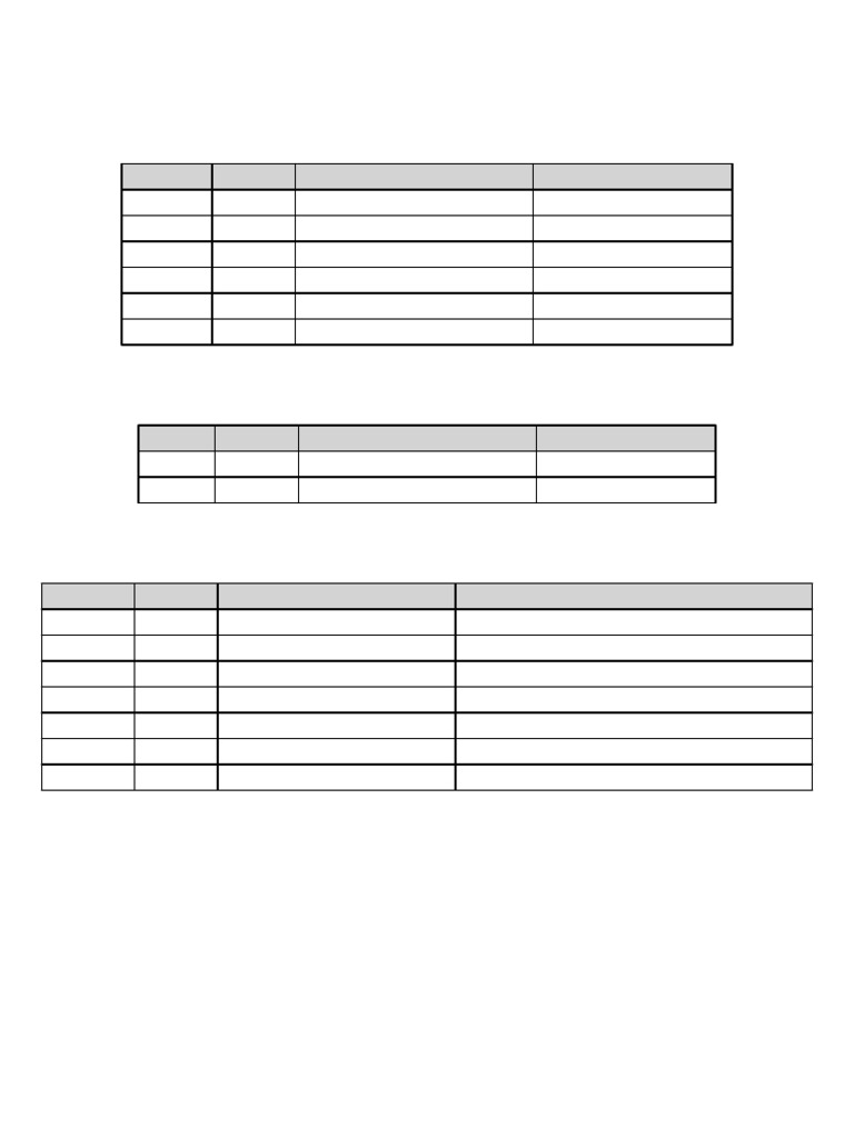 Sqlite Table Schema Fixed | PDF
