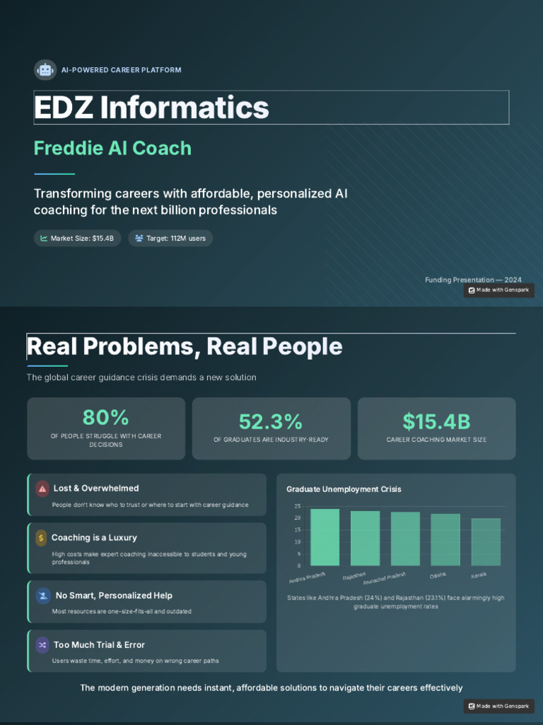 Edz Informatics Pitch Deck 20250522180023 | PDF | Artificial ...