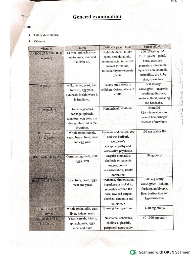 General Examination - KC | PDF