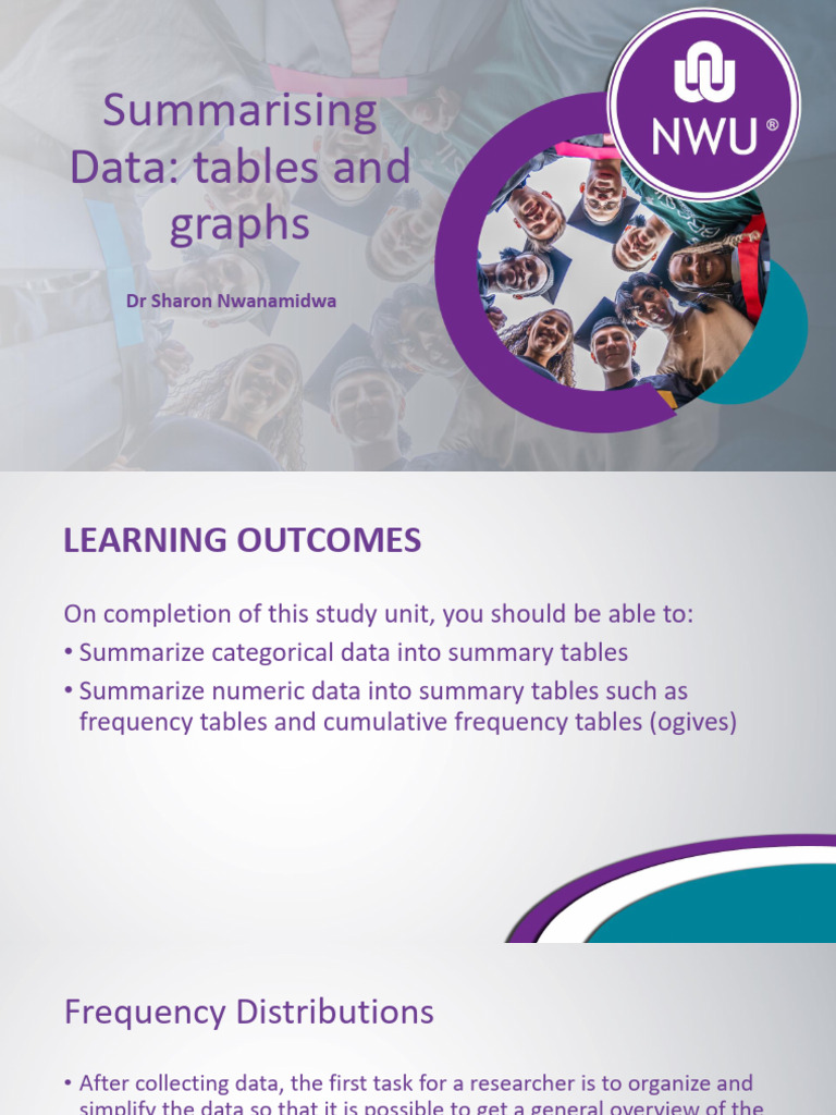 Unit 2 - Summarising Data | PDF | Chart | Histogram