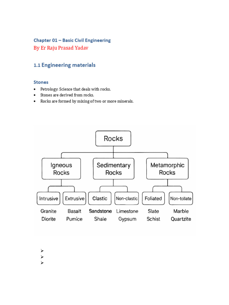 NEC Civil Engineering Liscence Capsule Book | PDF | Rock (Geology ...