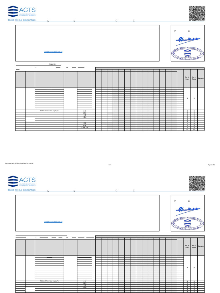 Tests Summary-Concrete-Ticket No.1505 R2 | PDF