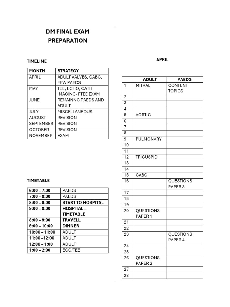 DM Final Exam Preparation | PDF