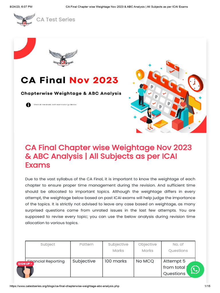 CA Final Chapter Wise Weightage Nov 2023 & ABC Analysis - All Subjects ...