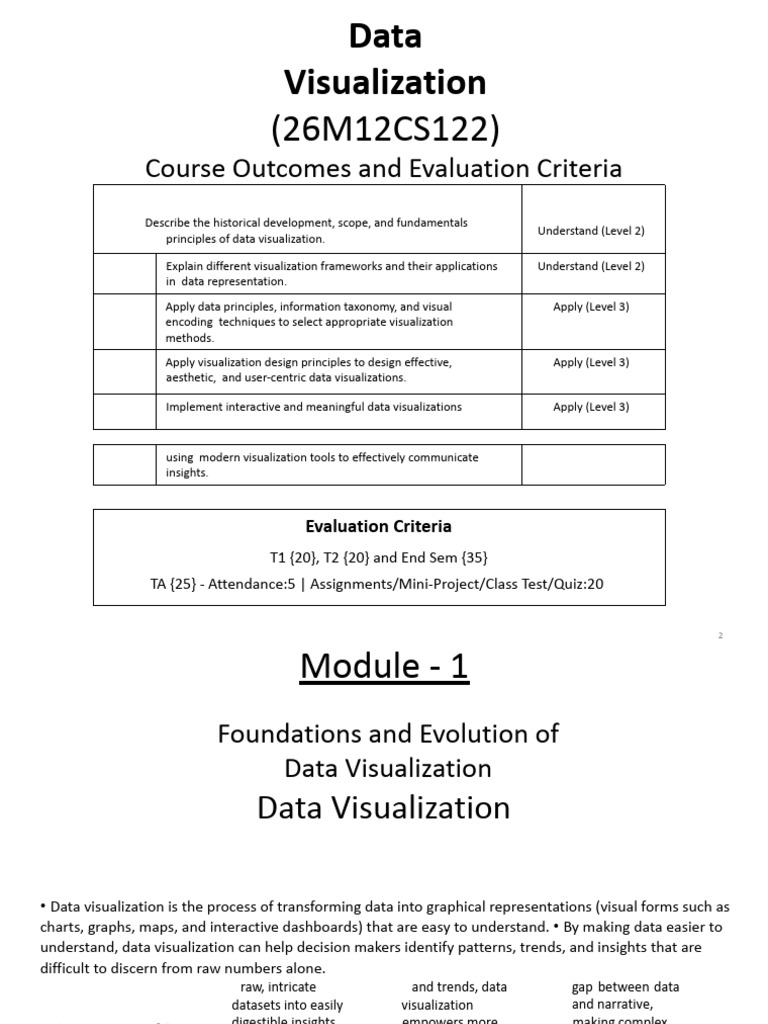 Module 1-Foundations and Evolution of Data Visualization | PDF ...