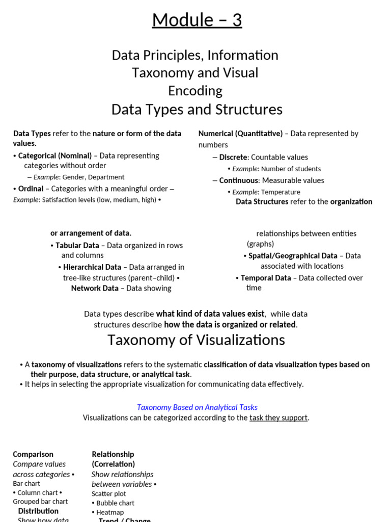 Module 3 (1) - Data Principles, Information Taxonomy and Visual ...