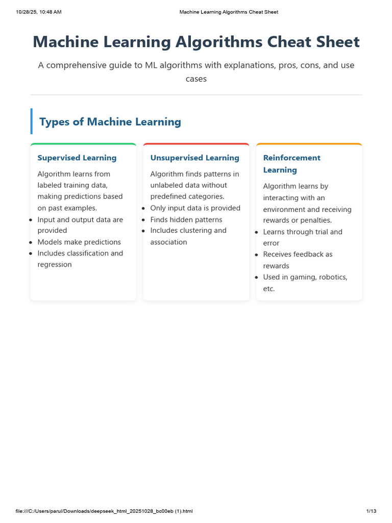 Machine Learning Algorithms Cheat Sheet | PDF | Machine Learning ...